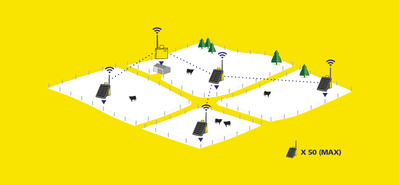 tru-test_fence-Maintenance-Monitoring-Banner